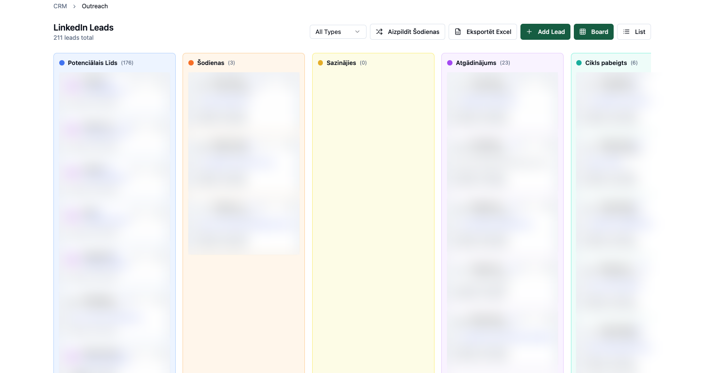 LinkedIn outreach lead board with stages